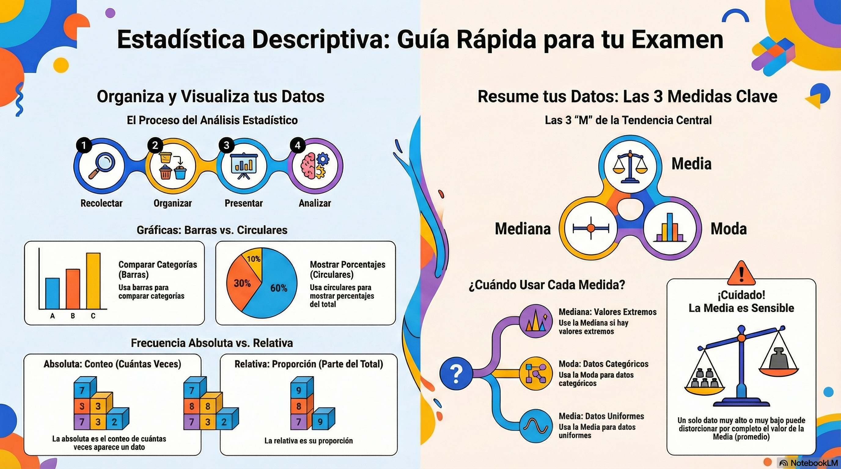 Infografía anime del episodio 38