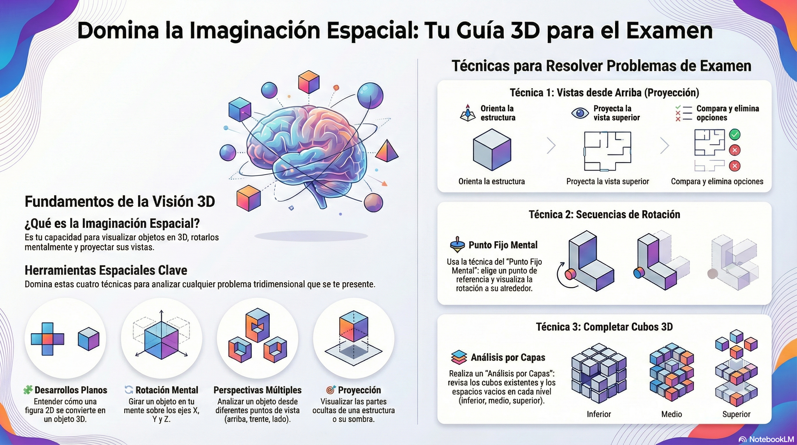 Infografía anime del episodio 8